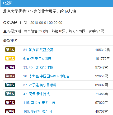 微信截圖_20180529110147.png 微信截圖_20180529110147.png